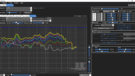Vervorming perceptual - 3 meter