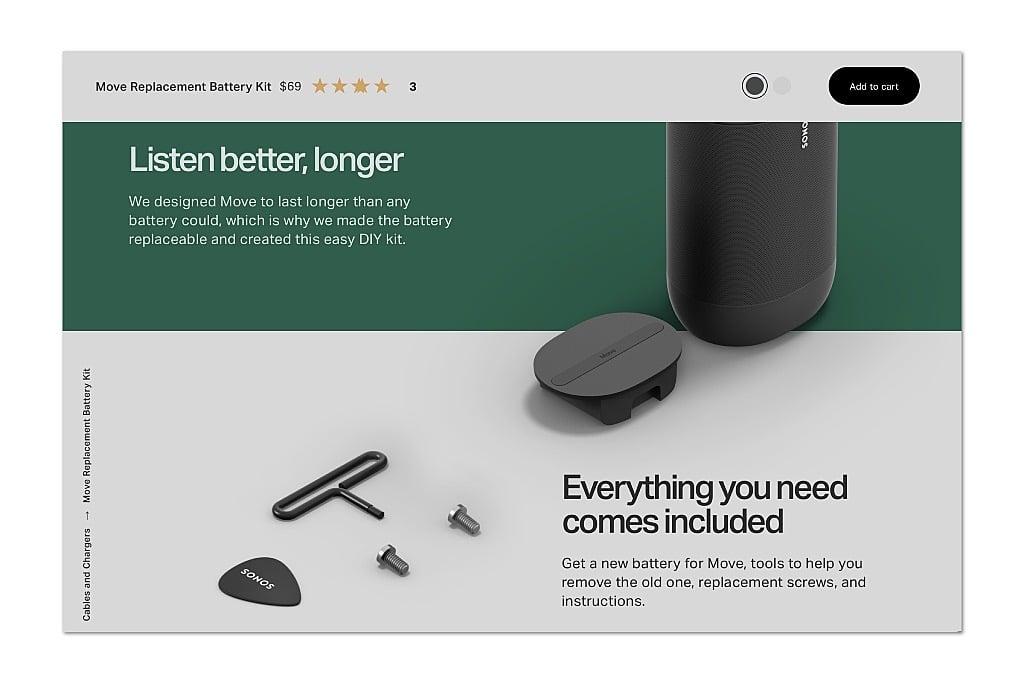 Sonos Sonos