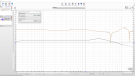 Respons-NC aan - compensatie