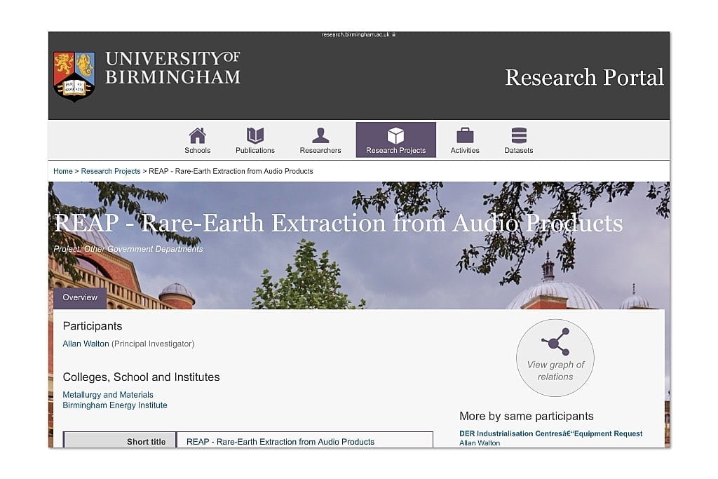 Universiteit van Birmingham Universiteit van Birmingham