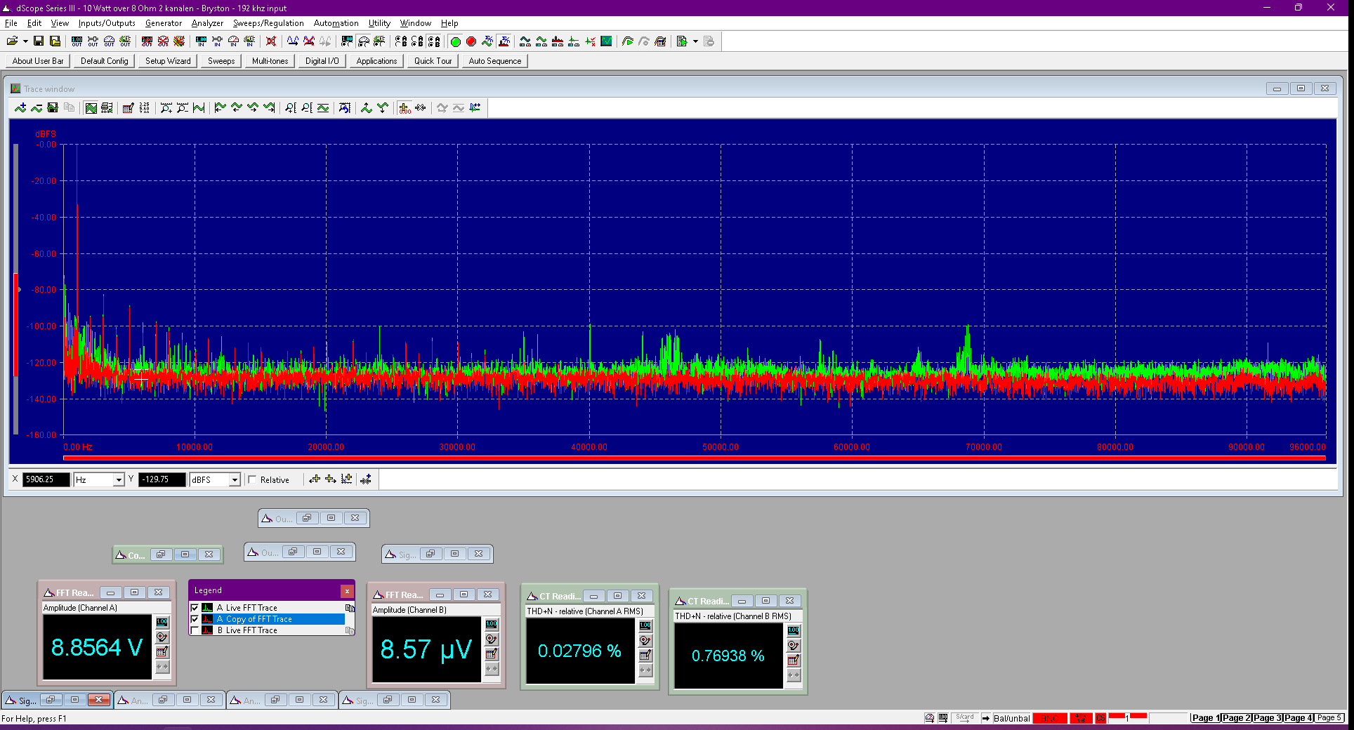 First Class AB-amp - 10 watt over 8 Ohm - high-res - red is with - green = without