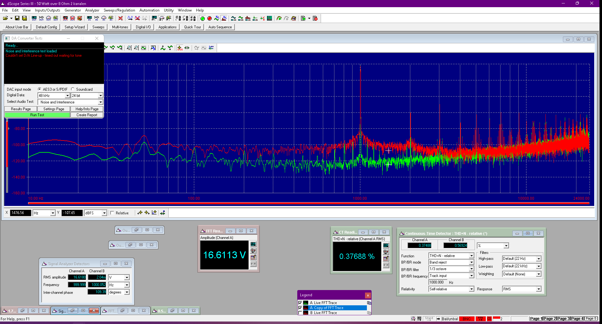 Class D Amp - Via Plxir (green) and without (red) - 50 watt load