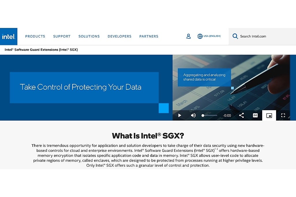 Intel Intel