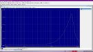 Audiolab 6000A - thd vs freq - 10 watt - 8 ohm