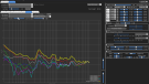 Meridian DSP5200 SE - distortion - simultanious - 1 meter - off axis - 12ms