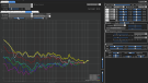 Meridian DSP5200 SE - distortion - simultanious - 1 meter - straight - 12ms