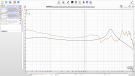 Real blue NC - freq response - noise canceling ON