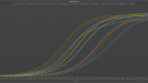 All cables - Impedance phase