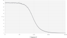 JVG M.L Reference - Concductance - total
