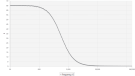 Shunyata Venom - Conductance