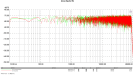 Filter Slope - Ansuz Sparkz EU