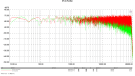 Filter slope - IFI AC Purifier