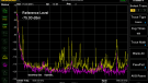 Kemp SNS - Grid noise - 10 KHz - 1 Mhz - Purple = Kemp SNS