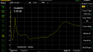 Kemp SNS - Sweep response spectrum analyzer - 10 kHz - 35 mhz