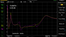 Kemp SNS - Sweep response spectrum analyzer - 10 kHz - 35 mhz - Old - purple - new - yellow