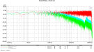 Filter slope - Kemp SNS plug
