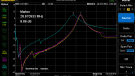 Kemp oud - geel - nieuw - paars - Isotek - Blauw - 10 kHz - 50 MHz filter response