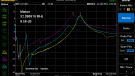 Kemp sns - nieuw - geeld - Isotek - Paars - IFI - blauw - 10 kHz - 50 MHz
