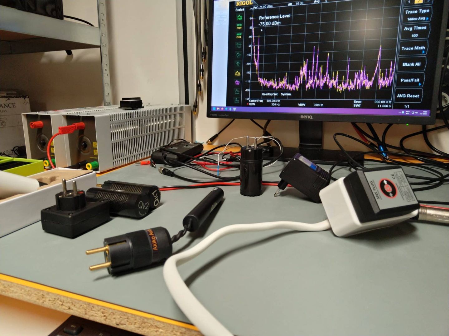 Measurement filters (4)