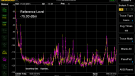 QK1 - Grid noise - 10 KHz - 1 MHz - purple = with QK1