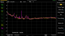 QK1 - Grid noise - yellow - base - purple - with QK1