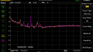 Real grid noise - yellow - grid - purple - with Akiko