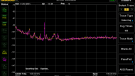 Sparkz EU - Real grid noise - yellow - grid - purple - with Ansuz Sparkz EU