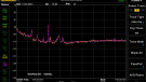 Sparkz TC2 - Real grid noise - yellow - grid - purple - with Ansuz Sparkz TC2