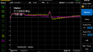 Sparkz TC2 - White noise - 5vpp - baseline - purple - filter - yellow