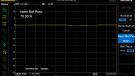 Sweep response spectrum Analyzer - 9 kHz - 35 MHz