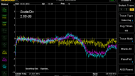 White noise filter - 10 kHz - 50 MHz - QK1 (blue) - QV2 (purple)