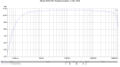 Advance Paris - Freq response