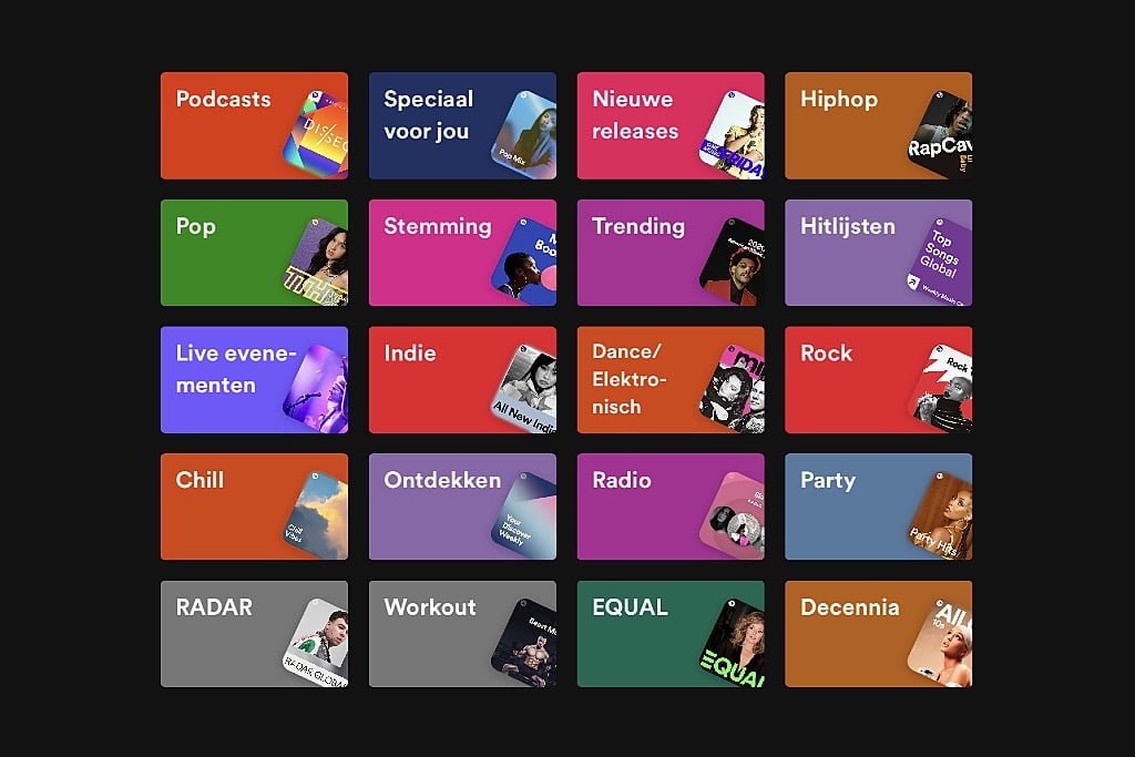 Spotify Spotify