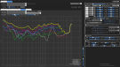 JBL 4305 - Perceptual simultanious distortion