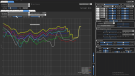 JBL 4305 - Perceptual simultanious distortion - off axis - 1m