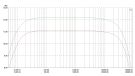 Moon 250i - Freq response