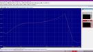 ML 5805 - 1 watt THD