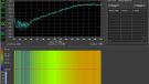 Cisco Meraki - PSU - Load