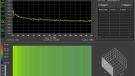 Cisco Meraki - PoE disabled - Port - no Load
