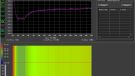 Cisco Meraki - Port - Load