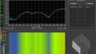 Cisco Meraki - YETI edition - Power - load