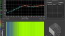 Cisco SF110-05 - PSU - load - spectrum view