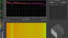 Edimax ES5500G - V3 - port - Load