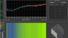 Netgear GS108E - PSU - load - spectrum view