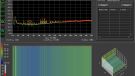 SFP to SFP - no load