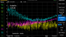 TXE064 - All measurements - normal ports - yellow - no load - purple - load - blue - power supply - NEW