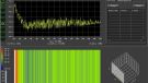 TXE064 - PoE port -idle - spectrum graph