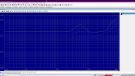 Eigentakt EVAL1 - THD-N