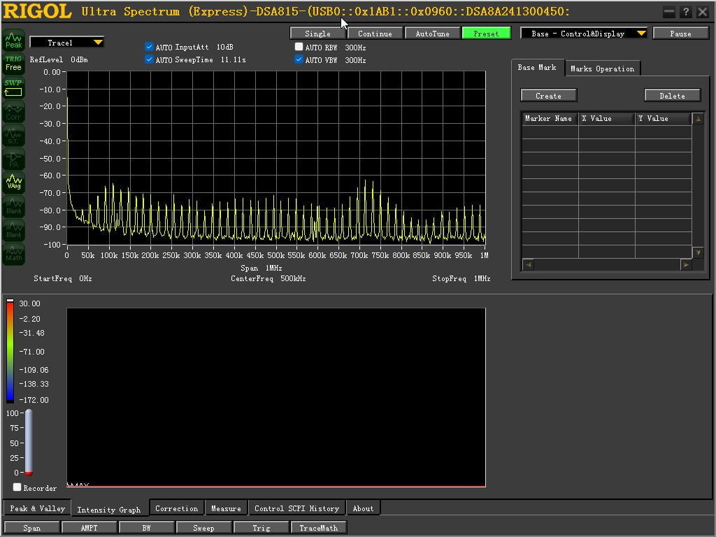 Fosi Amp - Power supply noise