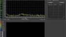 Lake People G108 - Noise powerline - RF Probe